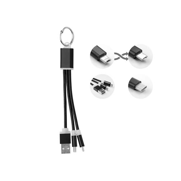 Set de Cables