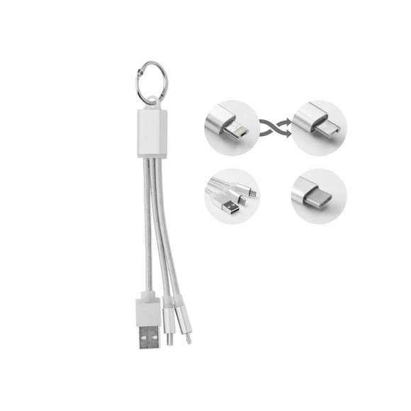 Set de Cables