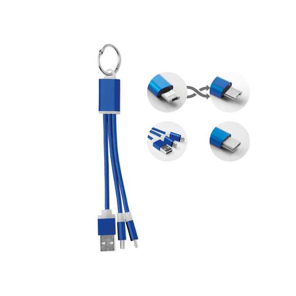Set de Cables