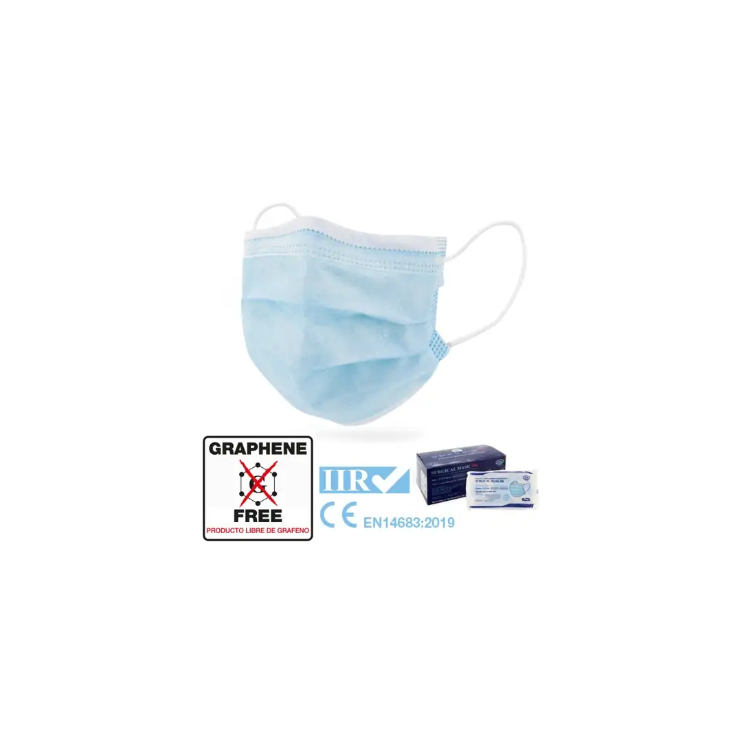 Producto personalizable - Mascarilla Quirurgica Iir