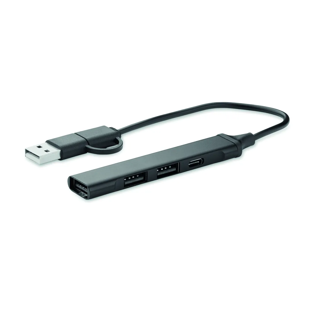 Producto personalizable CURRENT